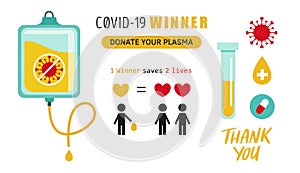 Covid-19, 2019-nCoV virus. Vector Plasma Donation volunteer infographic, symbols, icons. Disease epidemic of pneumonia