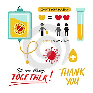 Covid-19, 2019-nCoV virus. Vector Plasma Donation volunteer infographic, symbols, icons. Disease epidemic of pneumonia