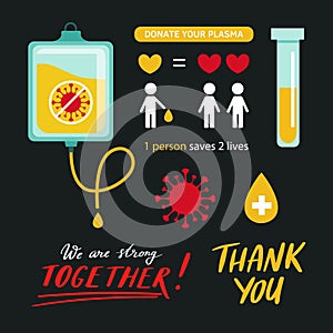 Covid-19, 2019-nCoV virus. Vector Plasma Donation volunteer infographic, symbols, icons. Disease epidemic of pneumonia