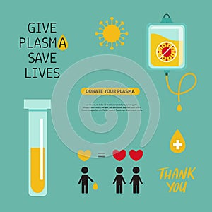 Covid-19, 2019-nCoV virus. Vector Plasma Donation volunteer infographic, symbols, icons. Disease epidemic of pneumonia