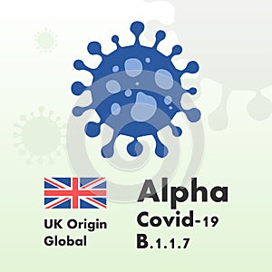 Covid-19 alpha variant poster. Coronavirus UK originated version. Mutation virus British variety. Vector illustration.