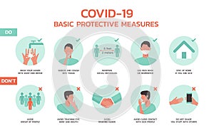 COVID-19 basic protective measure infographic