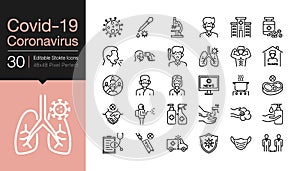 Covid-19 / Corona virus icons. Modern line design. World Health organization WHO introduced new official name for Coronavirus