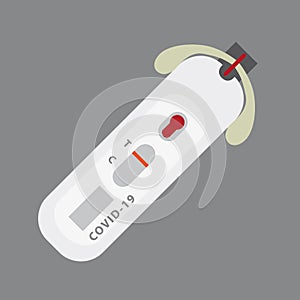 Covid-19 Coronavirus express testing with blood sample. Vector icon.