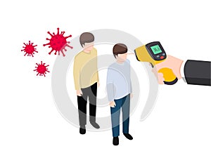 COVID-19 Coronavirus flu patient with high temperature fever concept