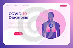 Covid-19 coronavirus infection banner concept, poster template. Healthy website page templat