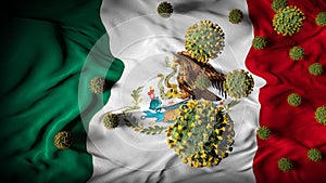 COVID-19 Coronavirus Molecules on Mexican Flag - Health Crisis with Rise in COVID Cases - Mexico Virus Pandemic