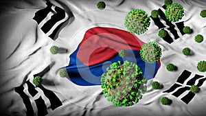 COVID-19 Coronavirus Molecules on South Korean Flag - Health Crisis with Rise in COVID Cases - South Korea Virus Pandemic
