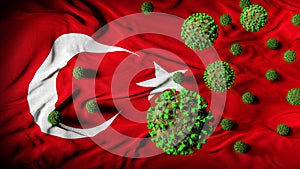 COVID-19 Coronavirus Molecules on Turkish Flag - Health Crisis with Rise in COVID Cases - Turkey Republic Virus Pandemic