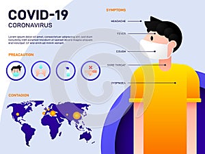 COVID-19 Coronavirus outbreak infographic template design