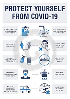 Covid-19 coronavirus prevention tips infographics. How to prevent COVID-19 Coronavi