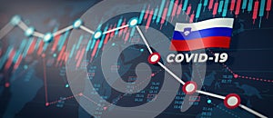 COVID-19 Coronavirus Slovenia Economic Impact Concept Image