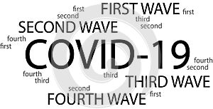 Covid-19, Coronavirus waves. global world problems