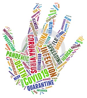 Covid-19 epidemic hand shape word cloud concept