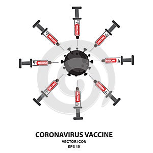 COVID-19 or Flu Coronavirus Vaccine Icon. Vector Illustration Concept.