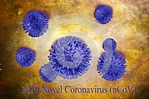 Covid-19 Novel corona 2019