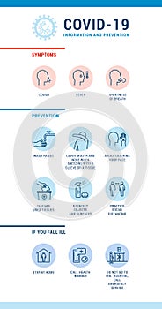 Covid-19 outbreak prevention, symptoms and recommendations