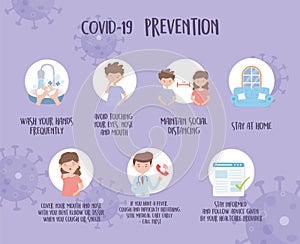 Covid 19 pandemic prevention, avoid and protect tips secure health