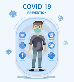 COVID-19 prevention and quarantine precaution infographic during the Coronavirus epidemic.