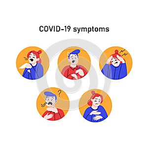 Covid-19 symptoms set