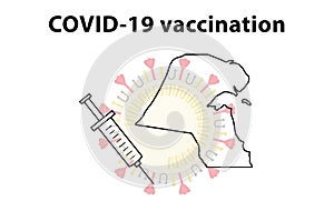 COVID-19 vaccination in Kuwait