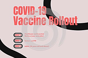 Covid 19 vaccine