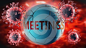 Covid-19 virus and meetings, symbolized by viruses destroying word meetings to picture that coronavirus outbreak destroys meetings