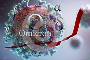 Covid-19 virus mutations