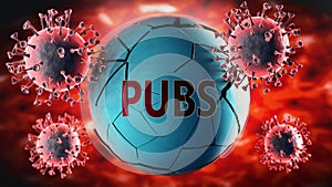 Covid-19 virus and pubs, symbolized by viruses destroying word pubs to picture that coronavirus outbreak destroys pubs and leads