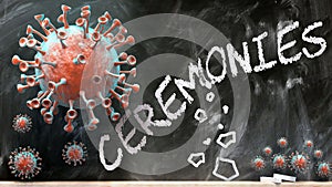 Covid and ceremonies - covid-19 viruses breaking and destroying ceremonies written on a school blackboard, 3d illustration