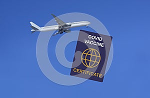 Covid certificate certifying immunity and data protection in order to enable foreign travel.