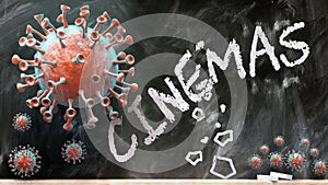 Covid and cinemas - covid-19 viruses breaking and destroying cinemas written on a school blackboard, 3d illustration