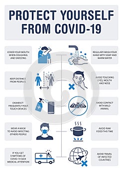 Covid-19 coronavirus prevention tips infographics. How to prevent COVID-19 Coronavi photo