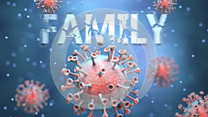 Covid and family, pictured as red viruses attacking word family to symbolize turmoil, global world problems and the relation