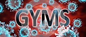 Covid and gyms, pictured by word gyms and viruses to symbolize that gyms is related to corona pandemic and that epidemic affects