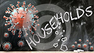 Covid and households - covid-19 viruses breaking and destroying households written on a school blackboard, 3d illustration