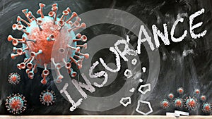Covid and insurance - covid-19 viruses breaking and destroying insurance written on a school blackboard, 3d illustration
