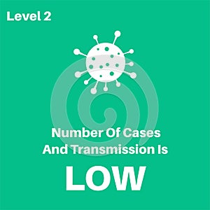 COVID-19 Level 2 vector illustration, Cases and transmition are low photo