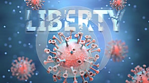 Covid and liberty, pictured as red viruses attacking word liberty to symbolize turmoil, global world problems and the relation