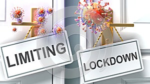 Covid limiting or lockdown - virus pandemic outcome and two future alternatives presented as `limiting` and `lockdown` door ha