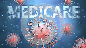 Covid and medicare, pictured as red viruses attacking word medicare to symbolize turmoil, global world problems and the relation