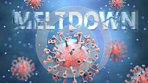 Covid and meltdown, pictured as red viruses attacking word meltdown to symbolize turmoil, global world problems and the relation