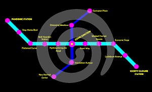 Covid -19 Subway Map