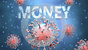 Covid and money, pictured as red viruses attacking word money to symbolize turmoil, global world problems and the relation between