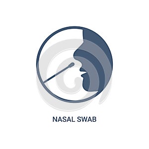 Covid nasal swab icon. Corona virus nasal pcr swab test line icon