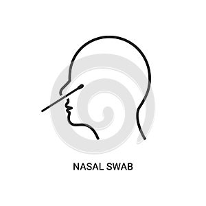 Covid nasal swab icon. Corona virus nasal pcr swab test line icon