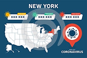 Covid-19 New York state USA map confirmed cases, cure, deaths report. Coronavirus disease 2019 situation update worldwide. America