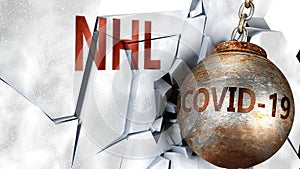 Covid and nhl,  symbolized by the coronavirus virus destroying word nhl to picture that the virus affects nhl and leads to photo