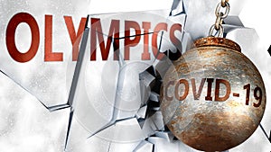 Covid and olympics,  symbolized by the coronavirus virus destroying word olympics to picture that the virus affects olympics and