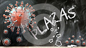 Covid and plazas - covid-19 viruses breaking and destroying plazas written on a school blackboard, 3d illustration photo